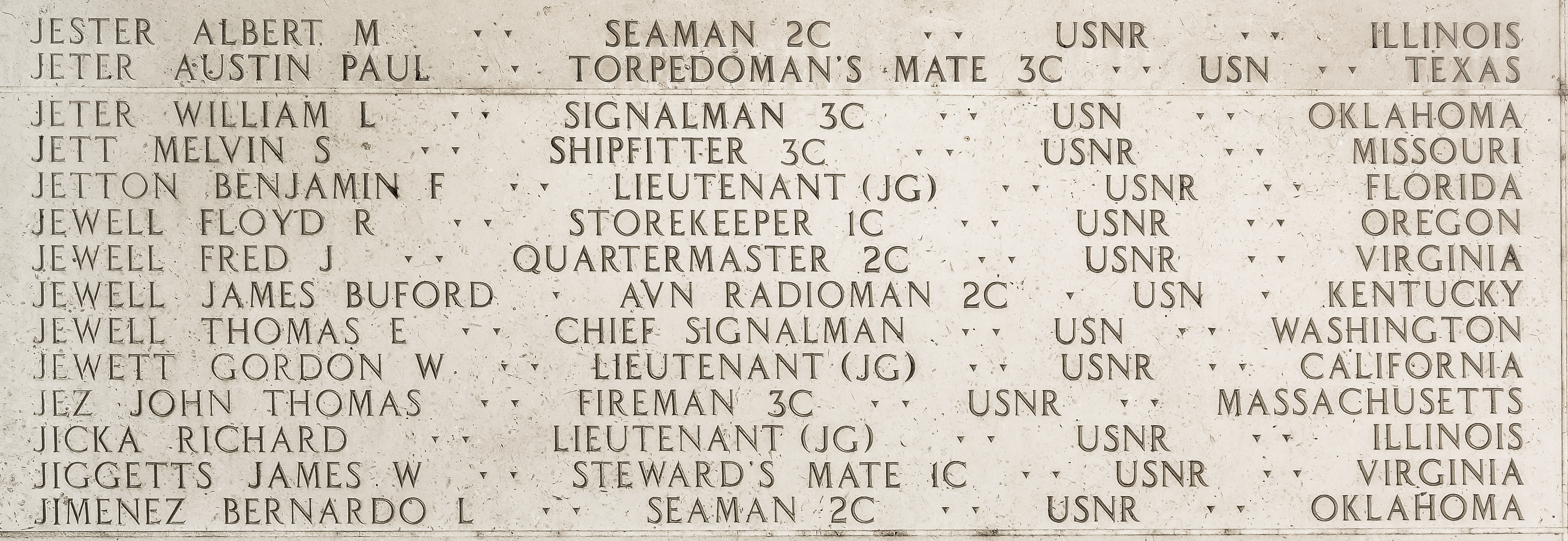 William L. Jeter, Signalman Third Class